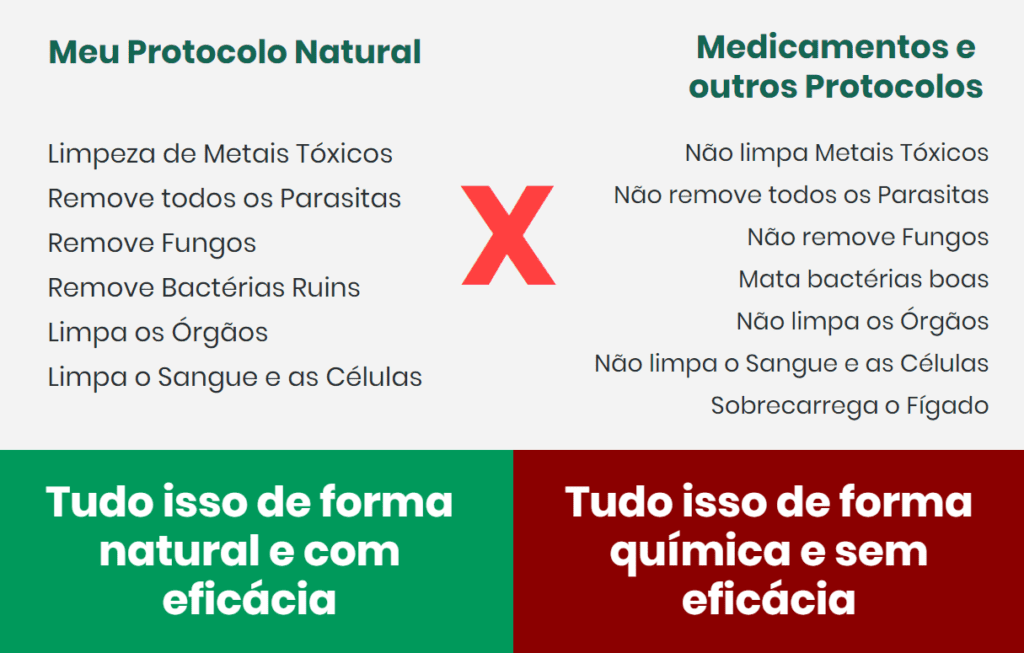 Desparasitação Natural